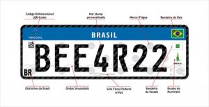 brasil-publica-implantacao-do-novo-modelo-de-placas-mercosul