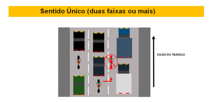 motocicletas-no-corredor