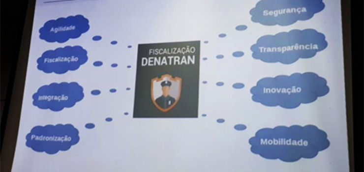 denatran-lanca-aplicativo-exclusivo-para-agentes-de-transito